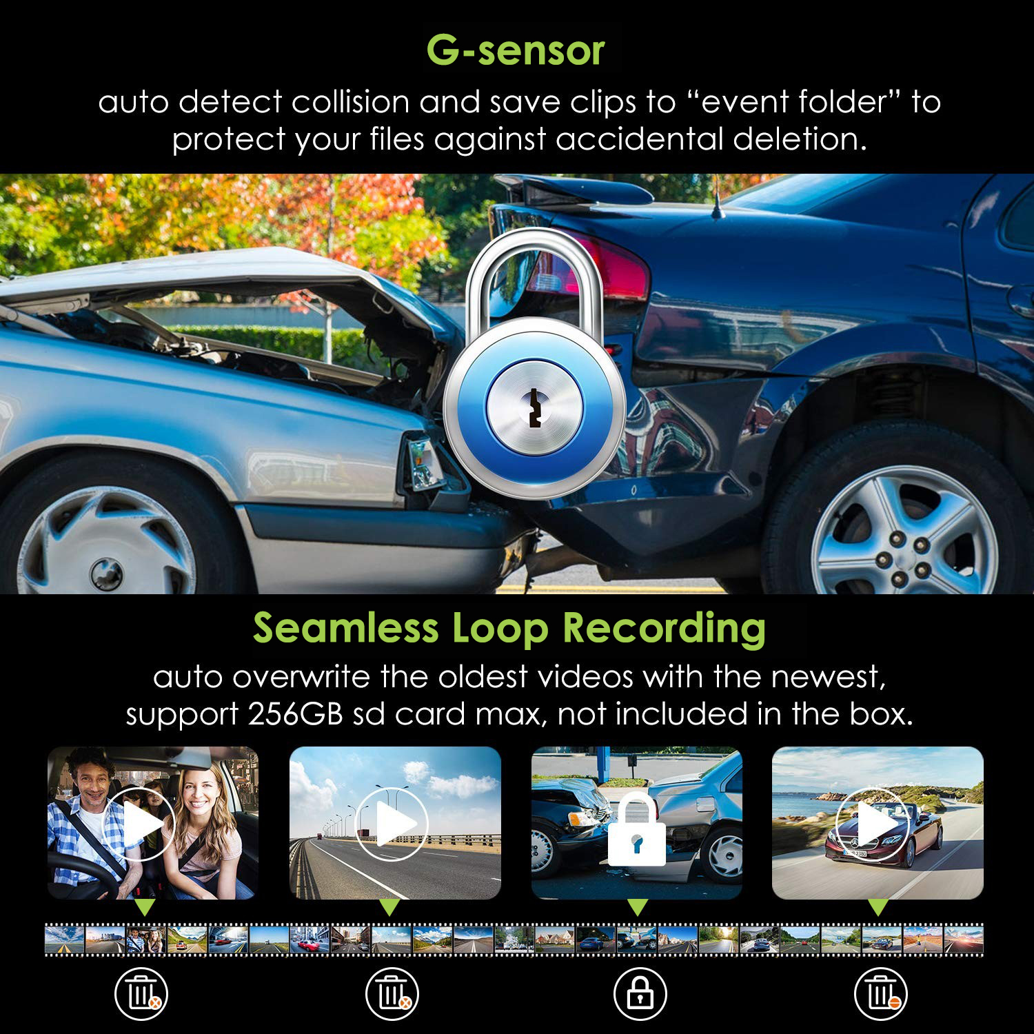G sensor 车载摄像头简介
