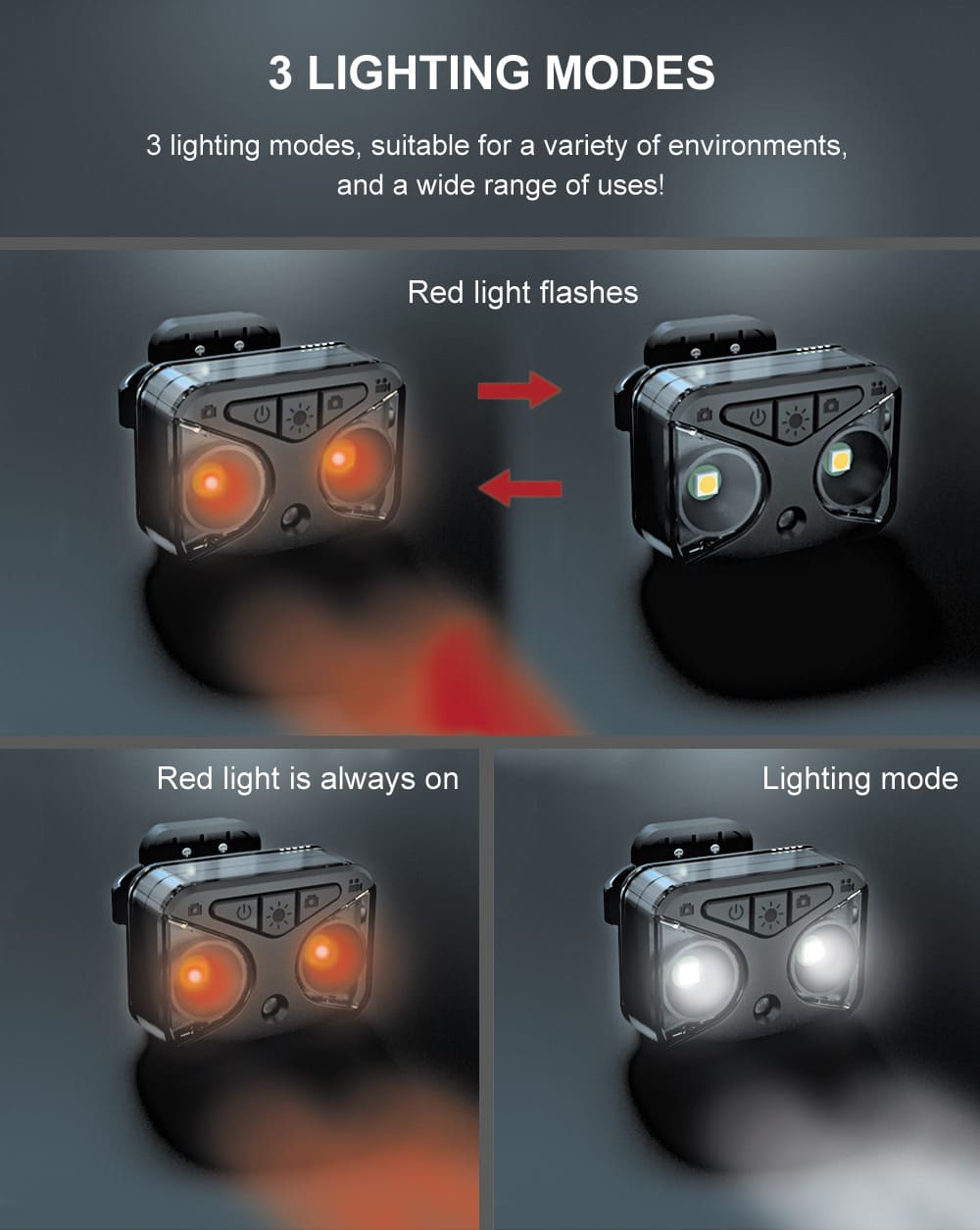 带摄像头的自行车照明 LED 尾灯 + 转向灯