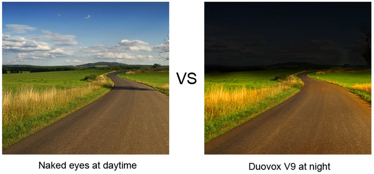 duovox 车载摄像头白天与黑夜