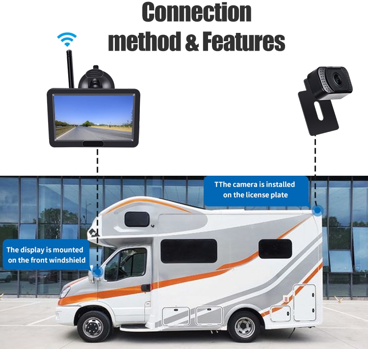 带监视器的 wifi 后置摄像头，适用于货车、卡车、汽车