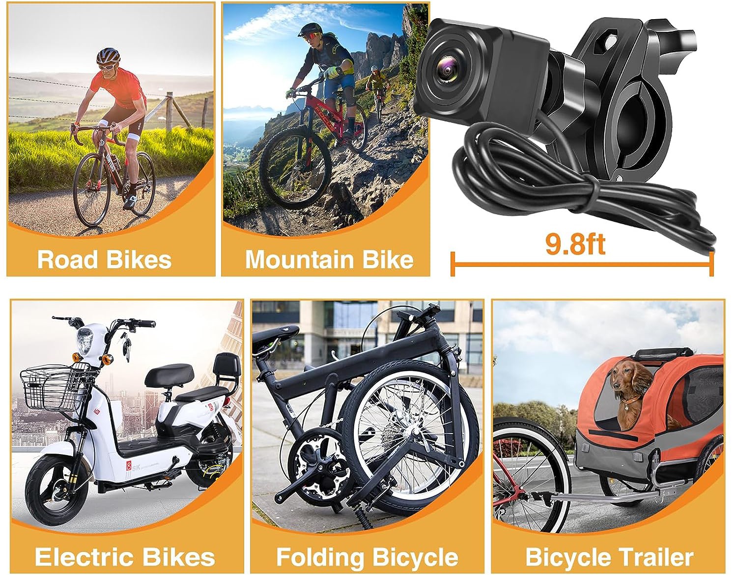 自行车相机广泛使用