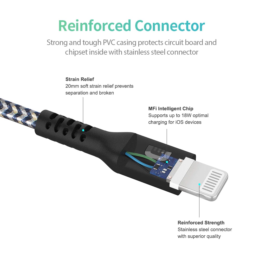 USBC 电缆到手机照明连接器