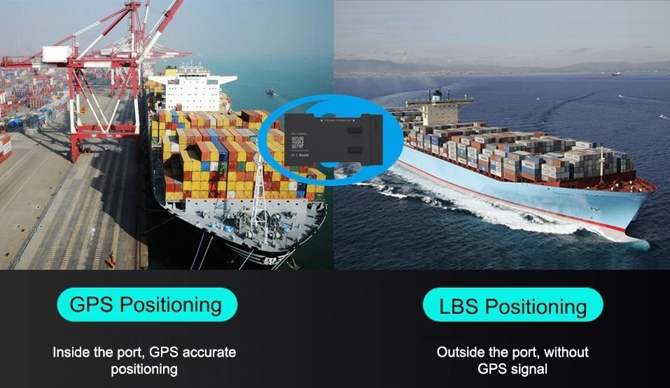 GPS和LBS定位跟踪器