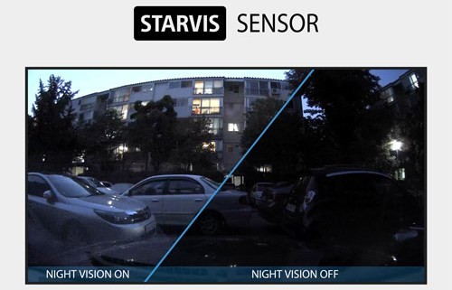 索尼Starvis Sensor-DOD LS500W +相机