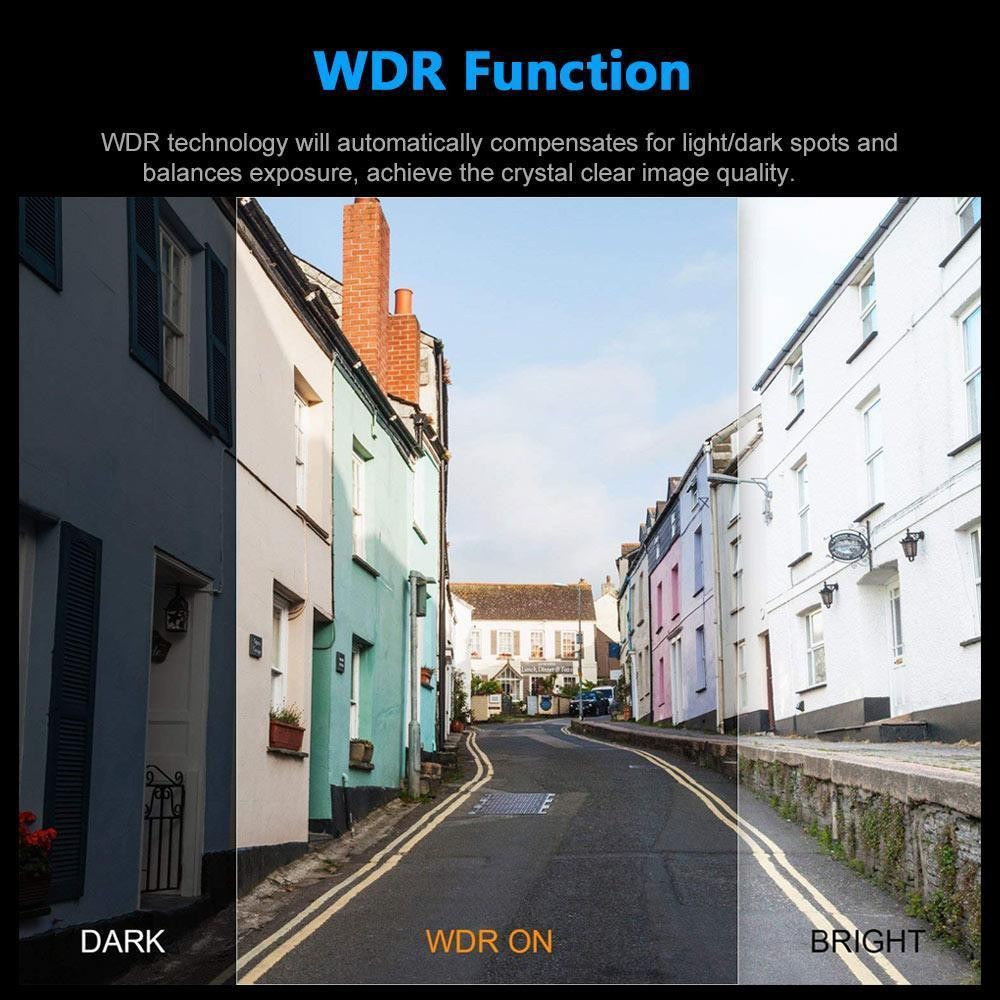 DOD UHD 10-WDR技术