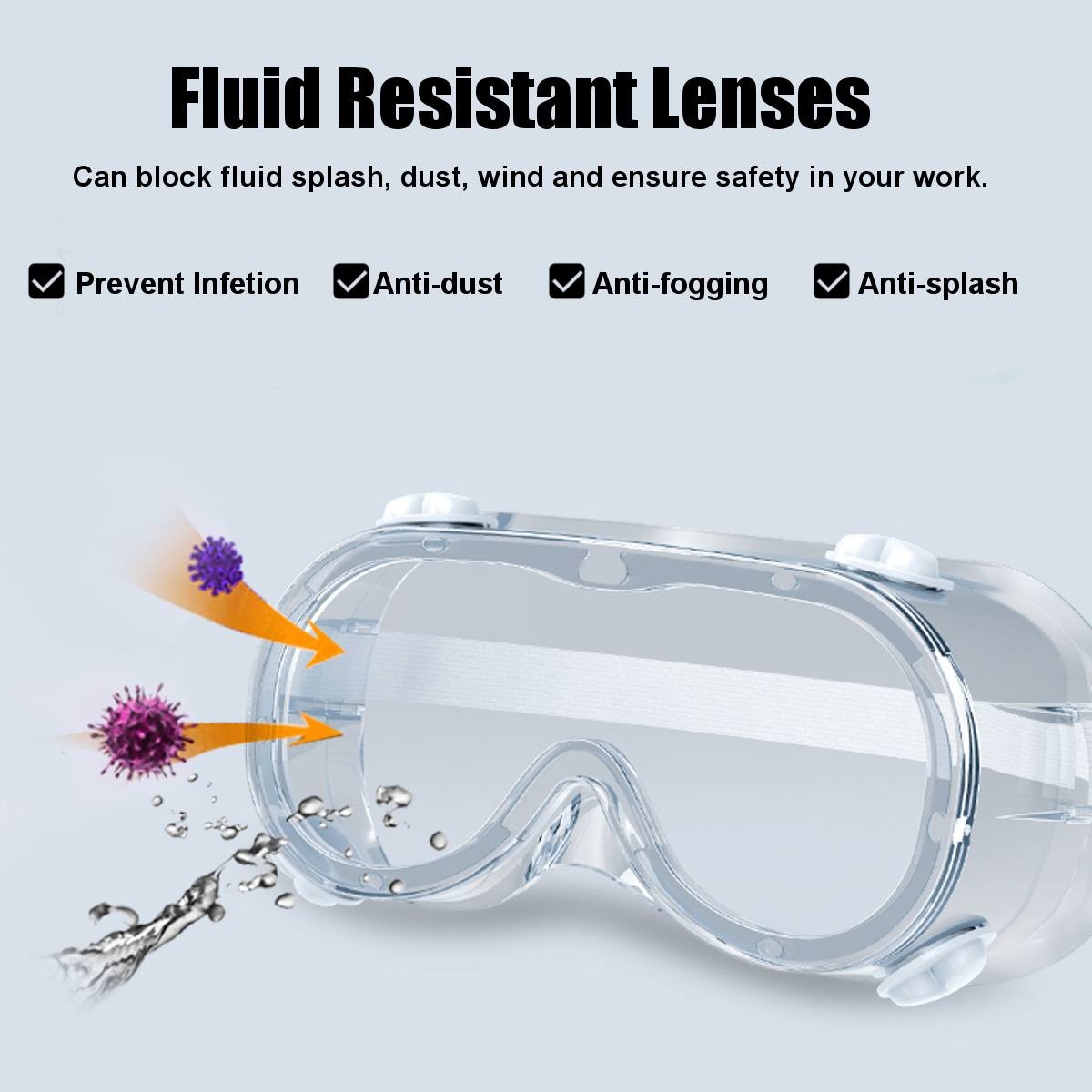 防细菌和病毒防护眼镜