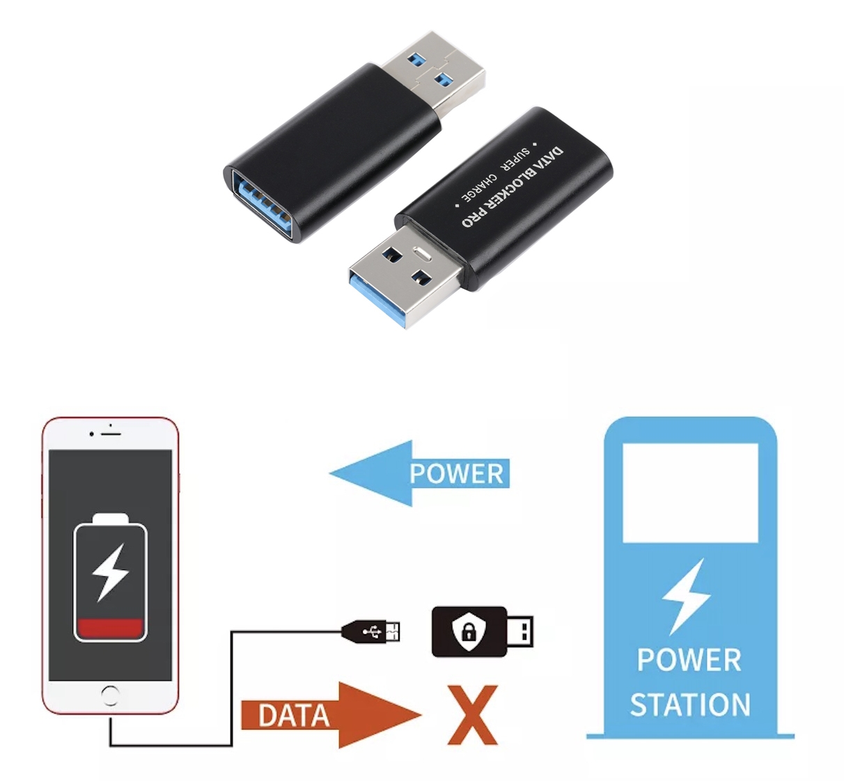 data blocker pro - 智能手机 USB 保护