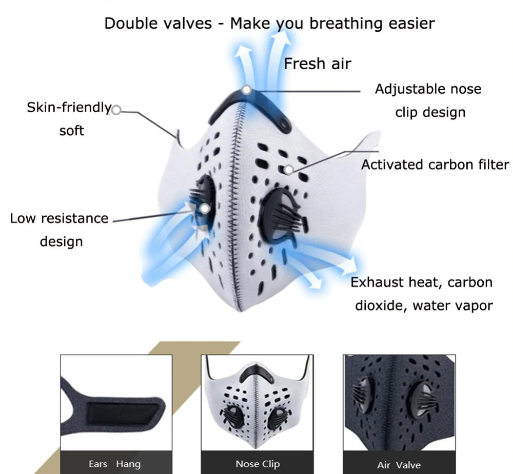 呼吸器面罩如何工作