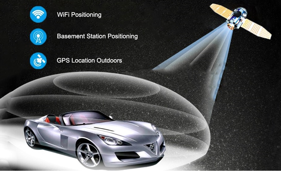 三重定位 GPS LBS WIFI
