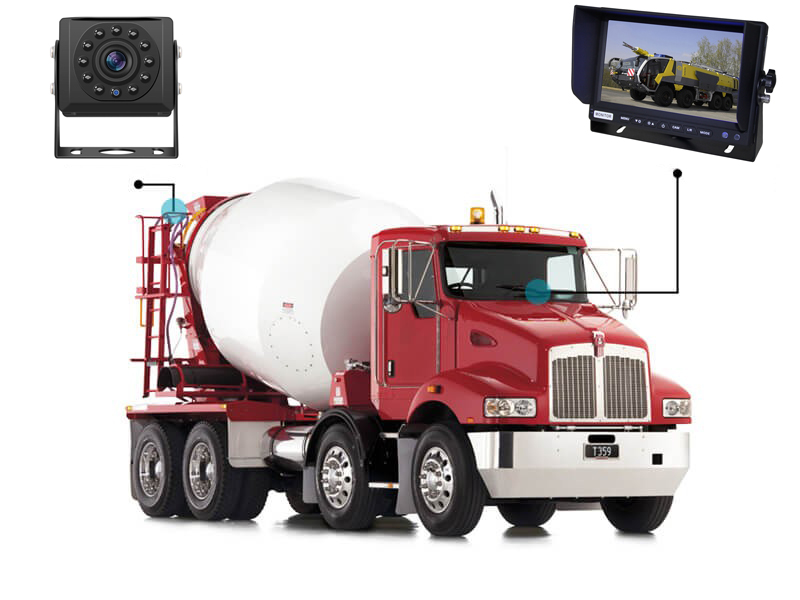 停车摄像系统 - 适用于卡车货车