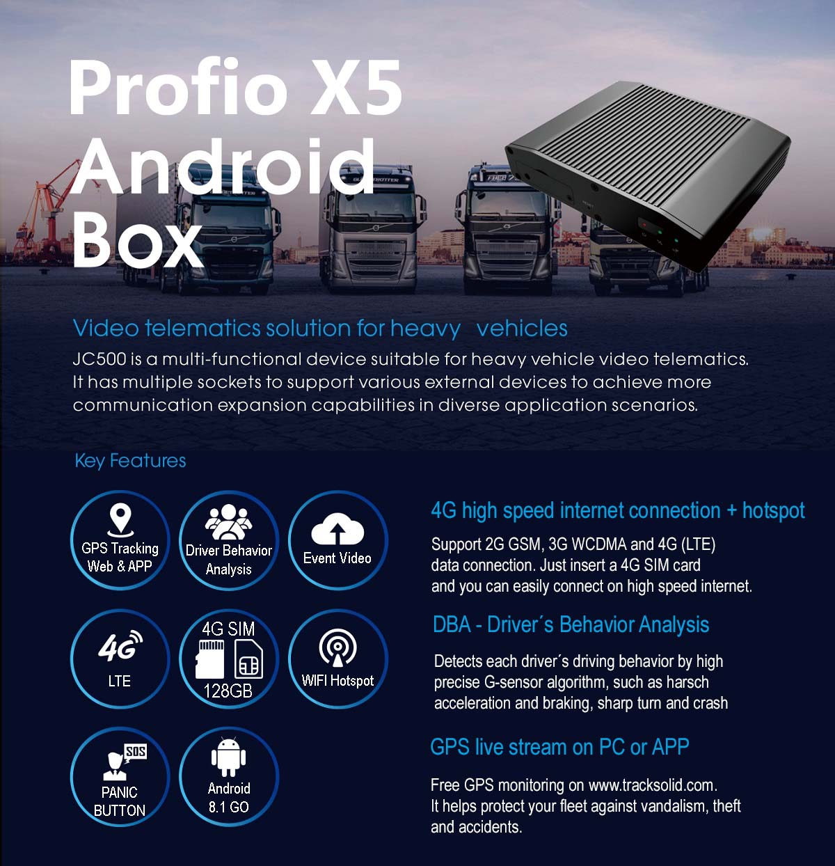 4G行车记录仪实时跟踪-Profio X5