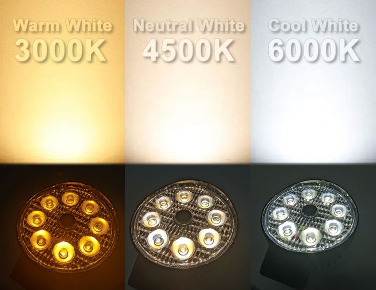 多光LED灯亮度模式（暖光、中性光、冷光）