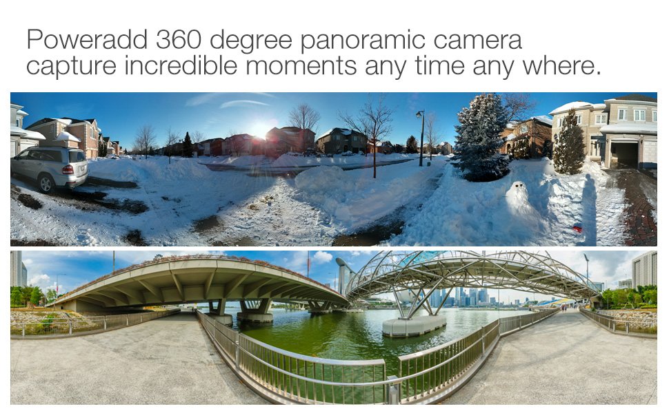 Panoramatic全高清摄像头